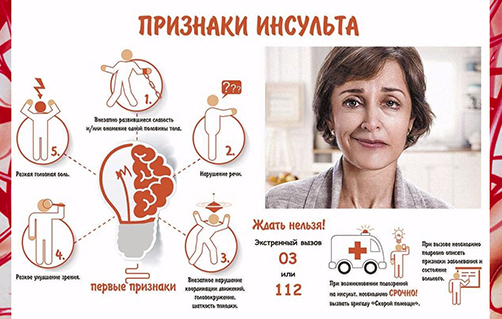 Причины артериальной гипертензии